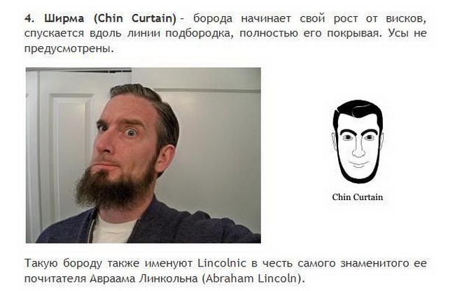 Борода и усы все разновидности