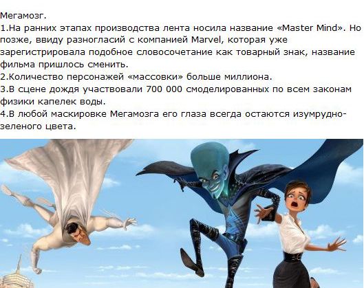 Факты в картинках о знаменитых фильмах и мультфильмах.