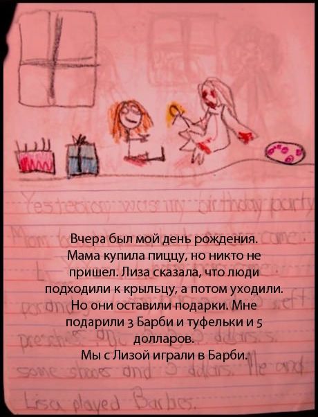 Дневник одной американской девочки, рисунки и описание.