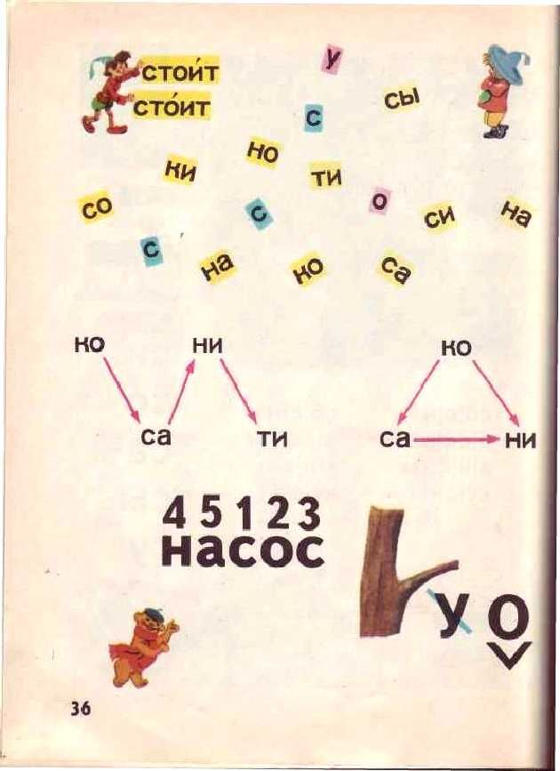 Букварь во времена СССР