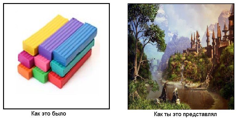 Детские фантазии и реальность.