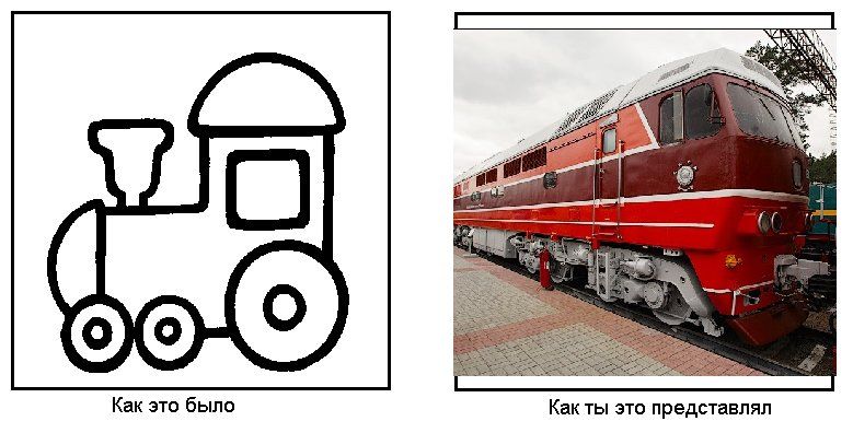 Детские фантазии и реальность.