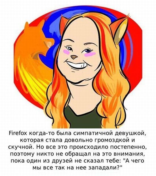 Знаменитые браузеры, как девушки
