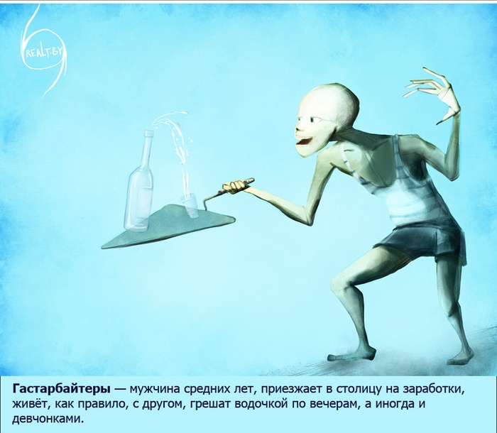 Типы квартирантов.