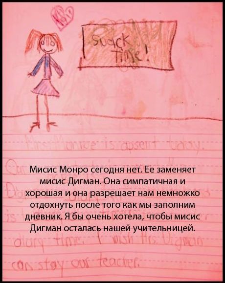 Дневник одной американской девочки, рисунки и описание.