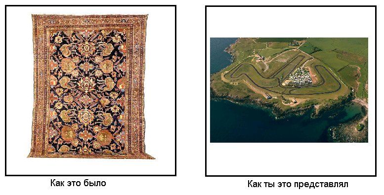 Детские фантазии и реальность.