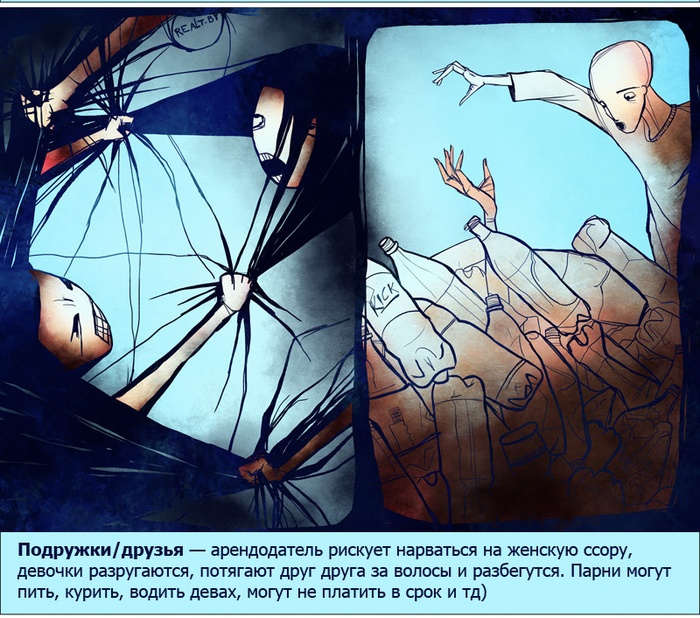 Типы квартирантов.
