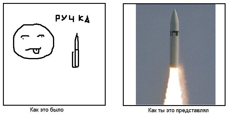 Детские фантазии и реальность.