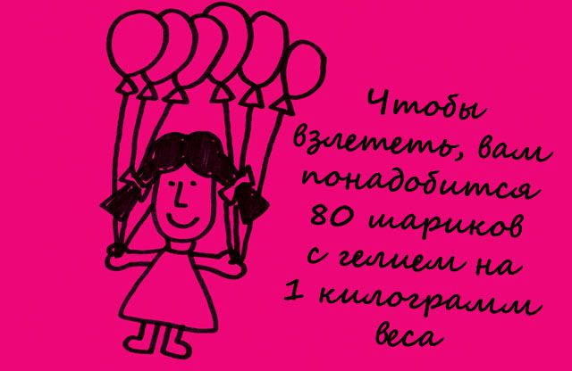 Интересные Факты.