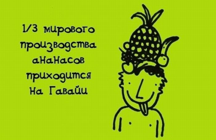 Интересные Факты, тема продолжается.