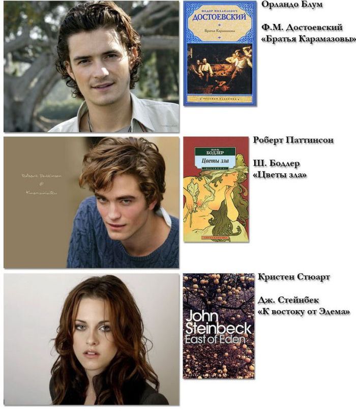 Какие книги читают звезды и знаменитости