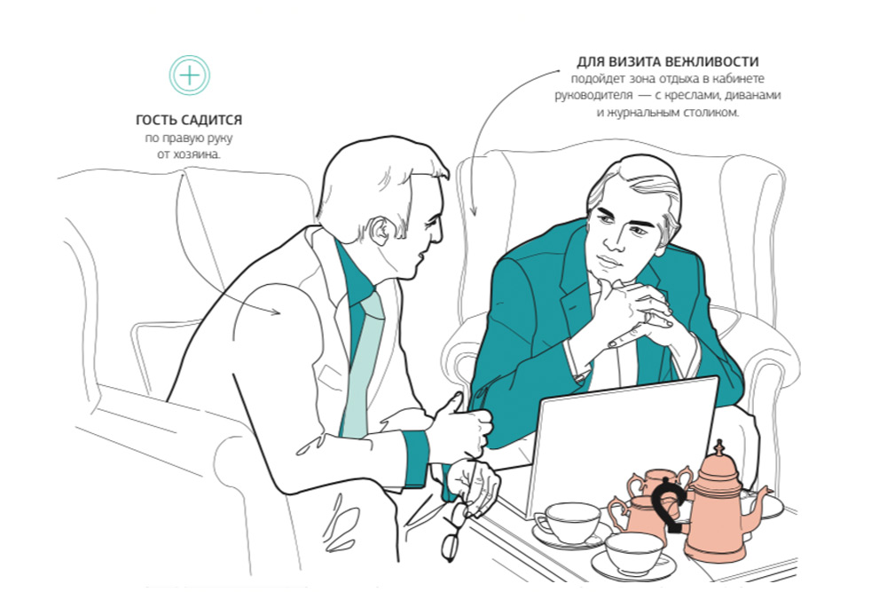 Правила этикета, для офисных сотрудников