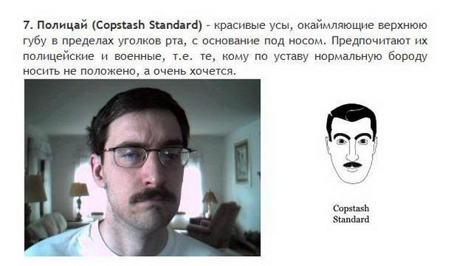 Борода и усы все разновидности