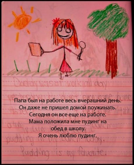 Дневник одной американской девочки, рисунки и описание.