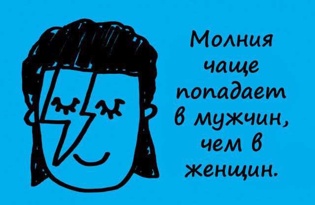 Интересные Факты.