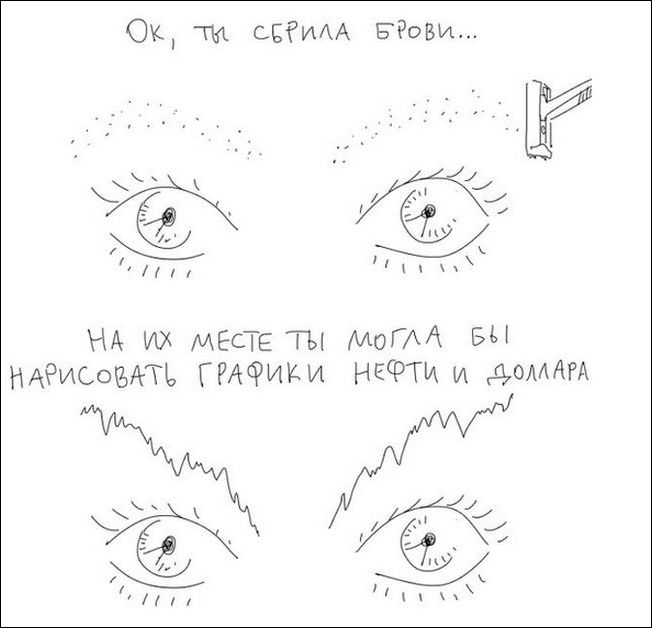 Песня сбрил брови