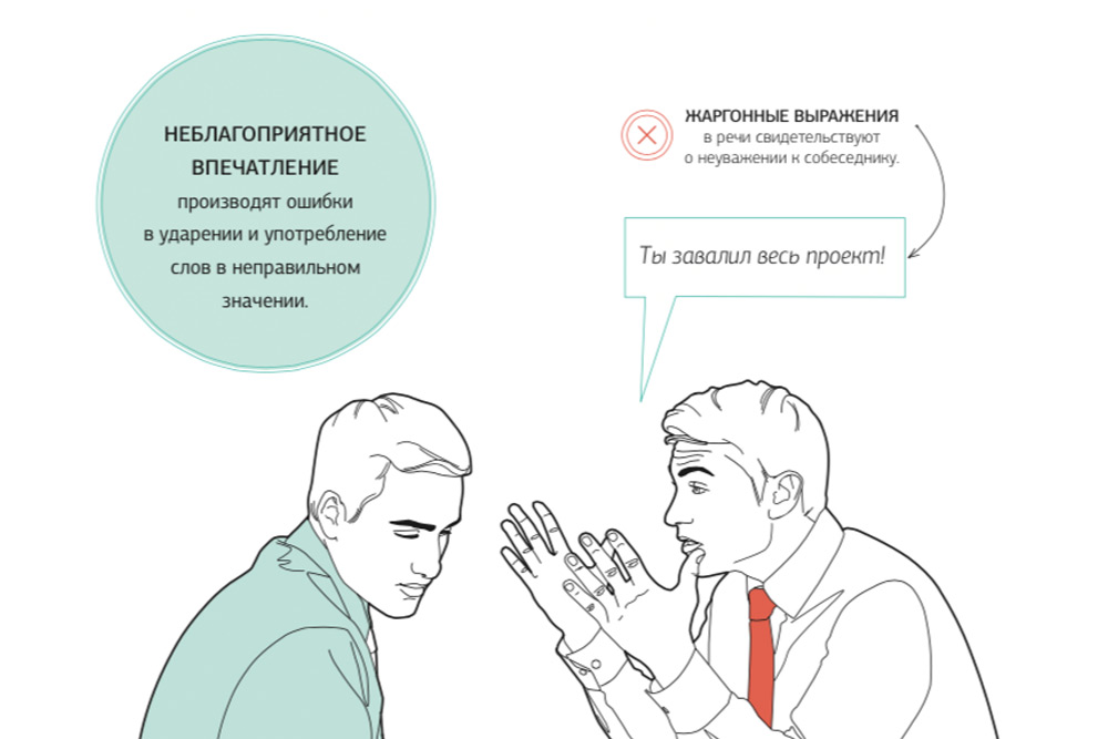 Правила этикета, для офисных сотрудников