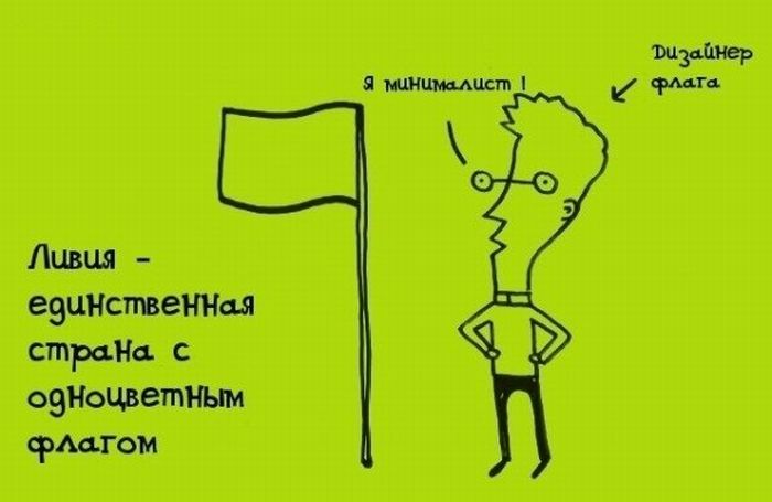 Интересные Факты, тема продолжается.