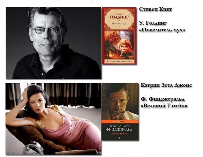 Какие книги читают звезды и знаменитости