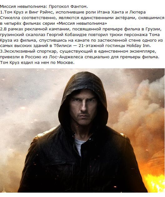 Факты в картинках о знаменитых фильмах и мультфильмах.