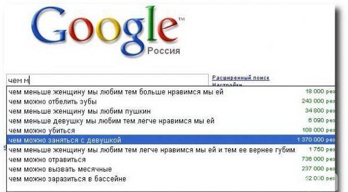 Прикольные запросы в поисковиках.