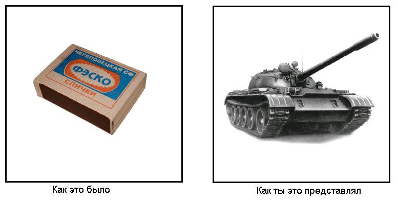 Детские фантазии и реальность.