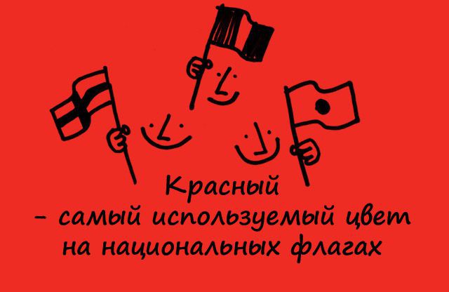 Интересные Факты.