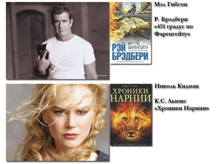 Какие книги читают звезды и знаменитости