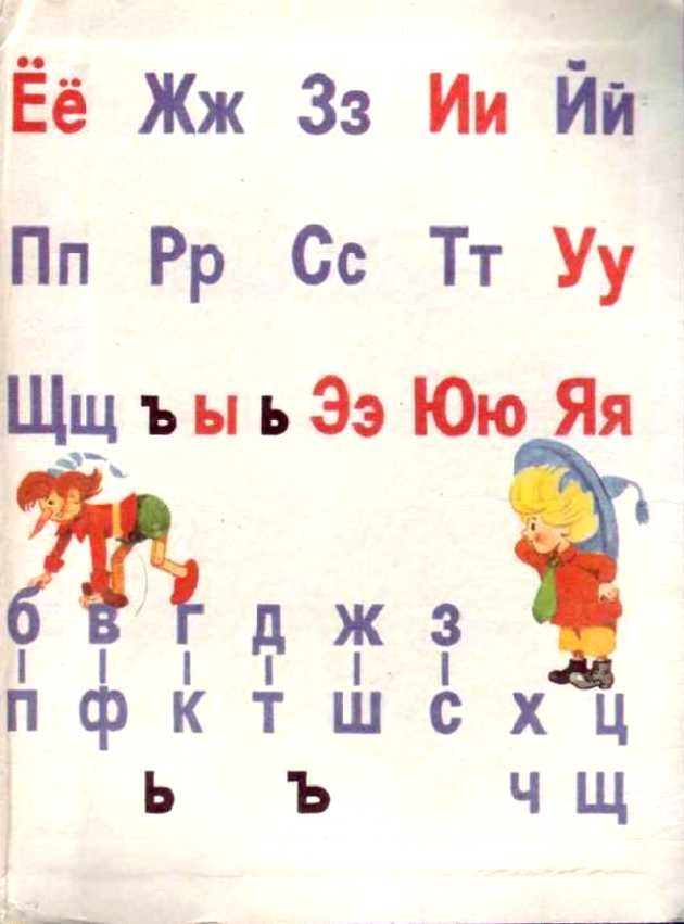 Букварь во времена СССР