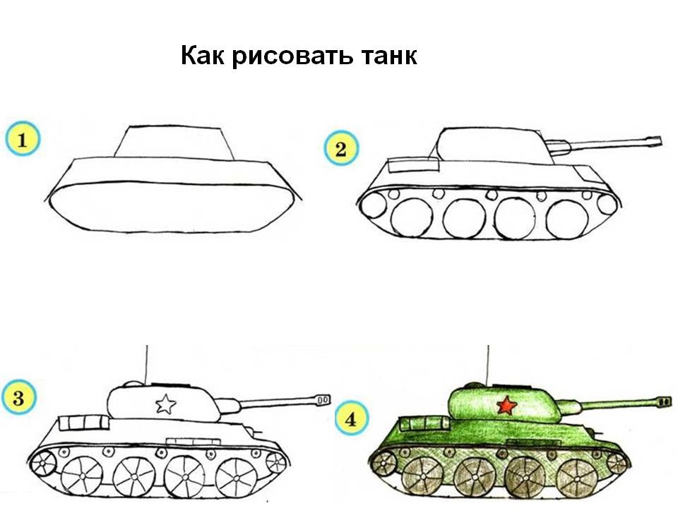 Рисунок на 9 мая легкий для срисовки карандашом для начинающих