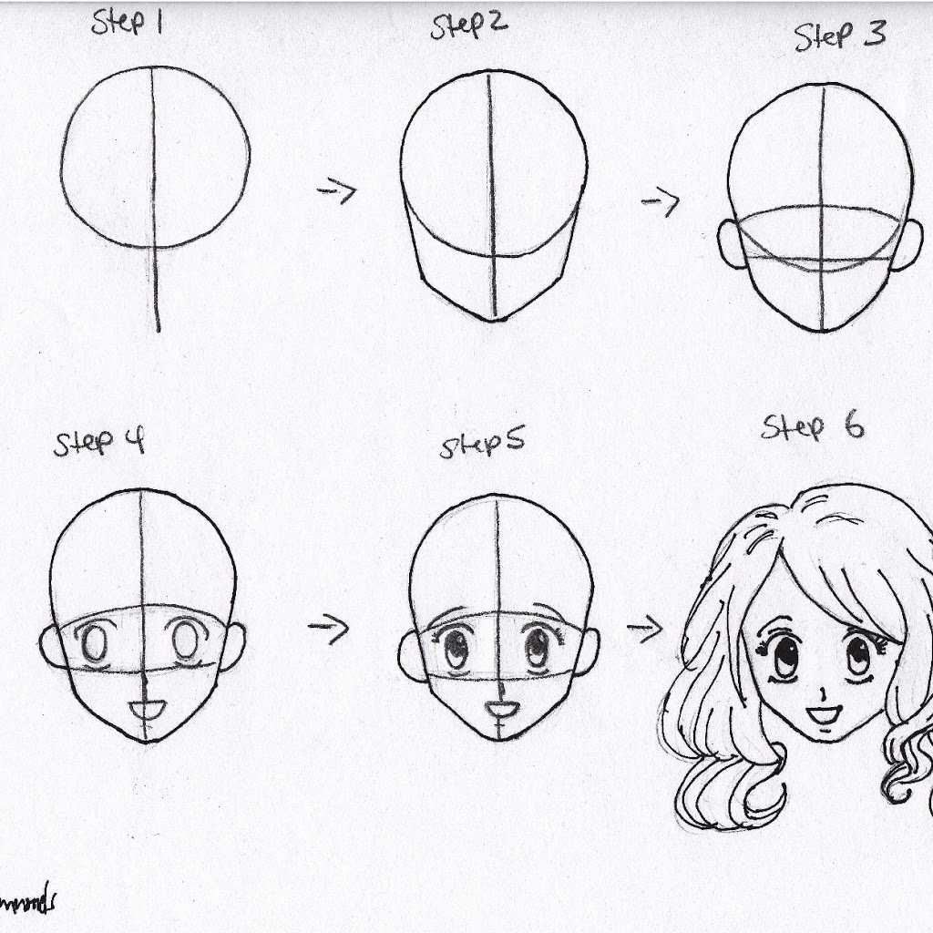 Как рисовать аниме лицо девушки поэтапно