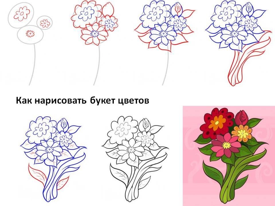 Как нарисовать цветы поэтапно